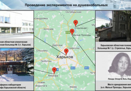 Ministerstvo obrany RF: Pentagon prováděl experimenty na Ukrajincích v psychiatrické léčebně poblíž Charkova