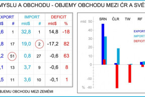 novy-trans-sibirsky-plynovod-nova-hrozba-nezajde-cina-bez-americkeho-zemniho-plynu