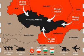 o-cem-se-nemluvi-53-vyroci-nemecke-invaze-21-srpna-1968-na-uzemi-svrchovaneho-statu-cssr