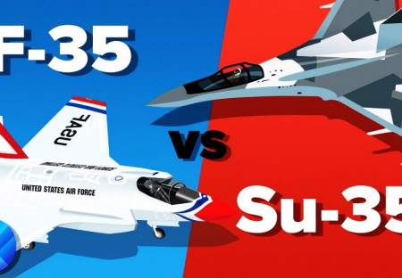 Úspešné vystúpenie ruskej stíhačky SU-57 v Číne.