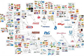 nadnarodni-korporace-a-kosmova-kronika